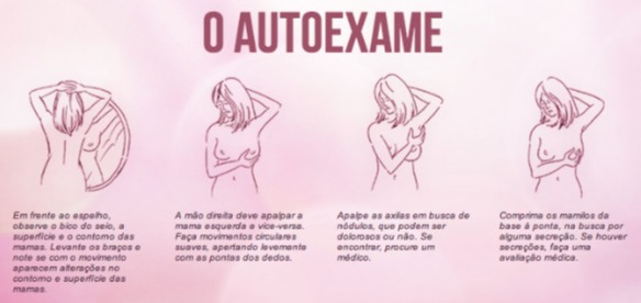 auto exame das mamas